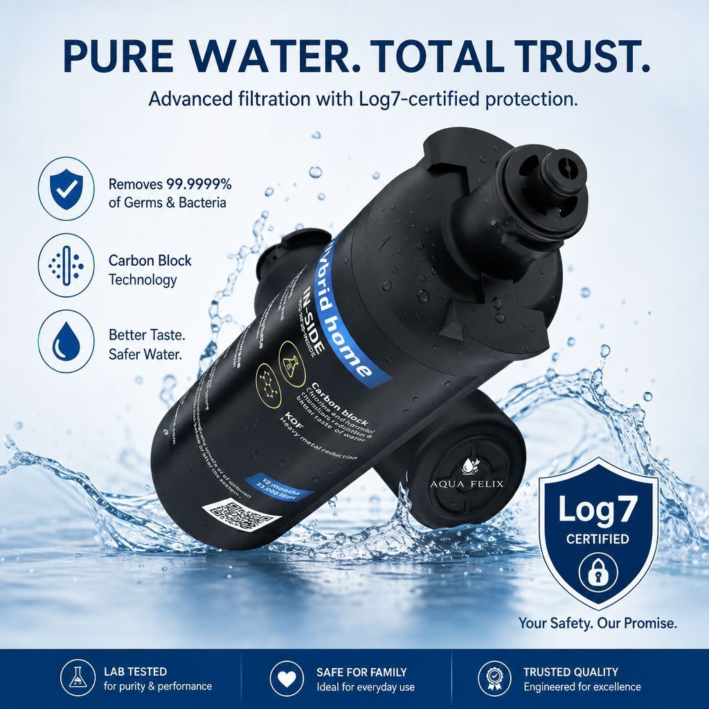 IN-SIDE 5in1 Hybrid-Filter mit log7 Keimsperre für die Zuleitung.