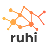 Ruhi LTD