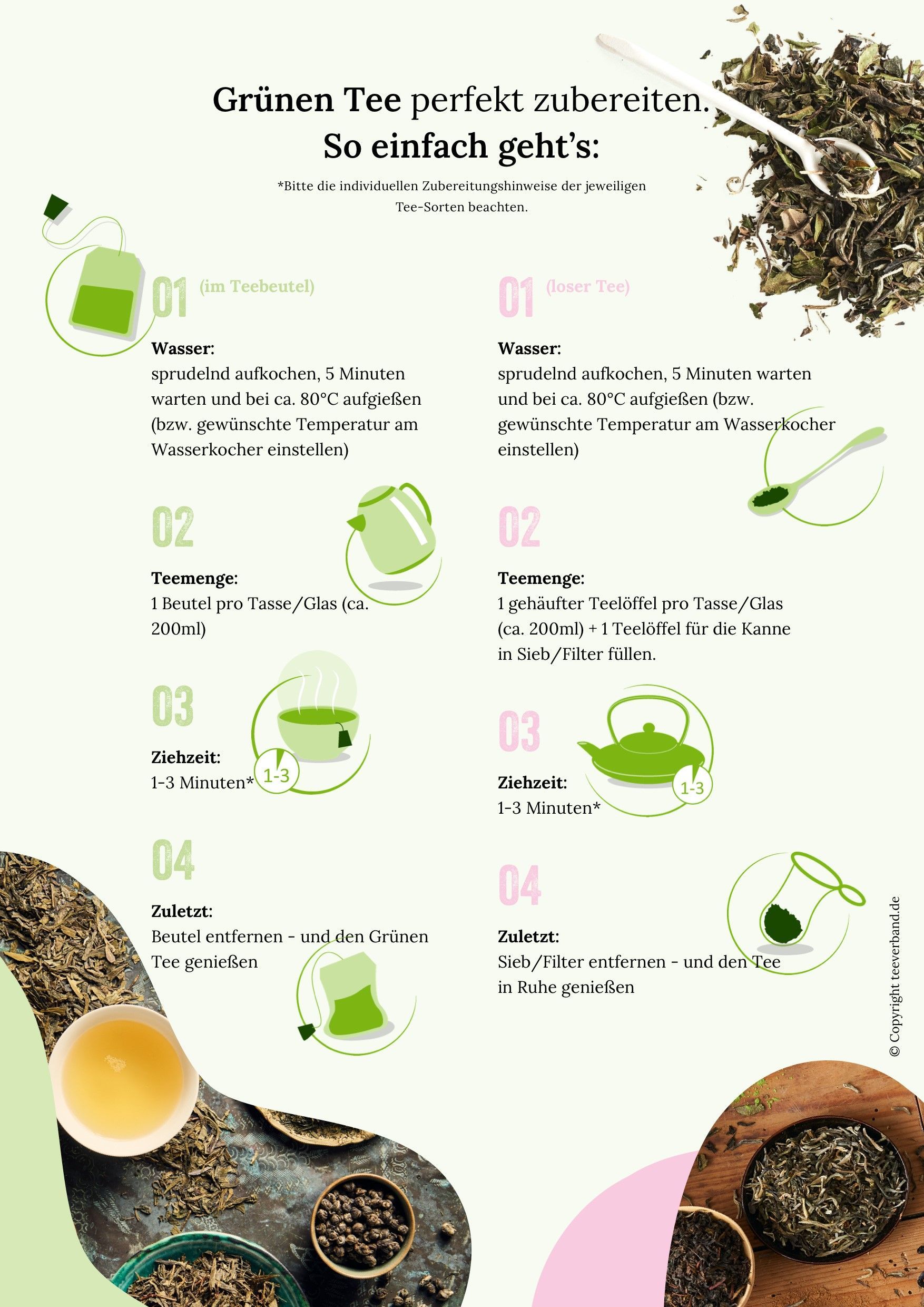 Zubereitung Grüner Tee