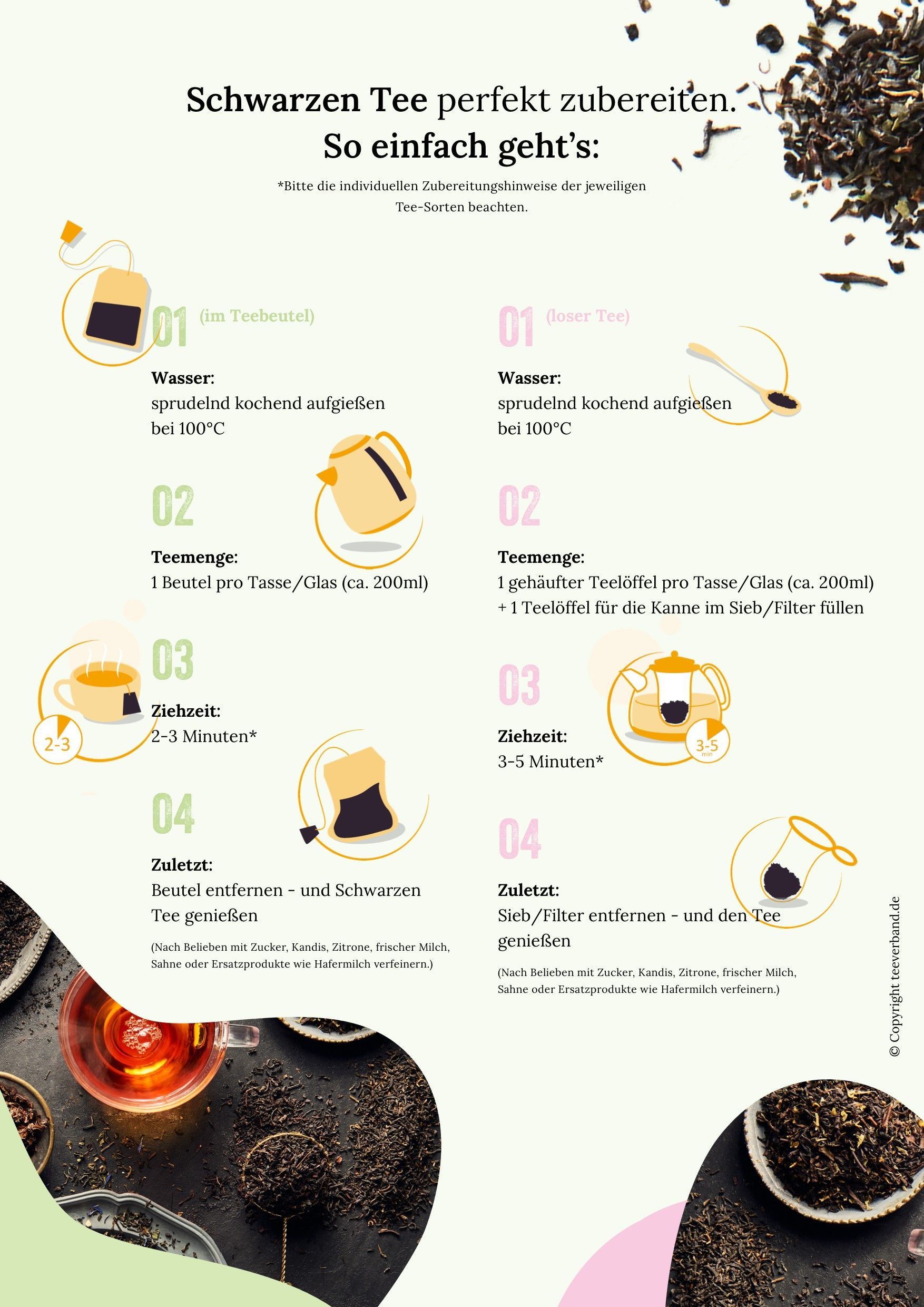 Zubereitung Schwarztee