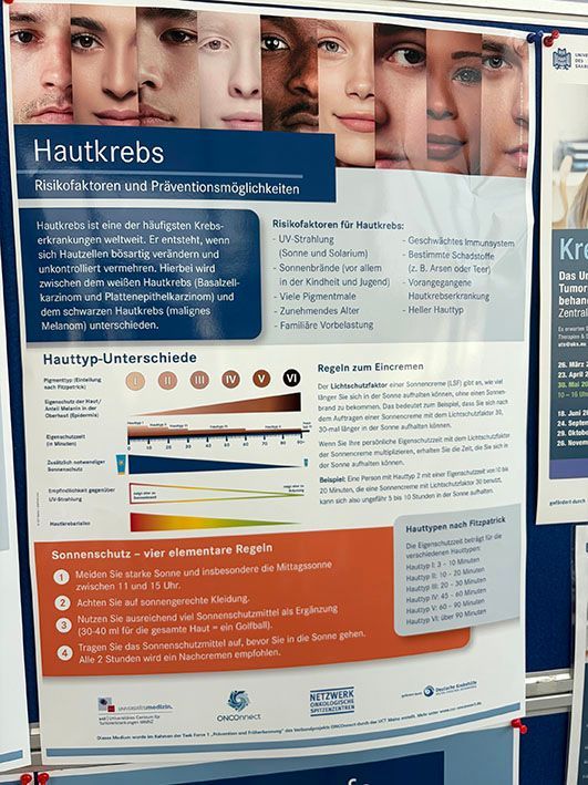 Fachvorträge zu Themen wie Erkrankungen und Langzeitüberleben, Klimawandel und UV-Strahlung, Genetik und Krebs.