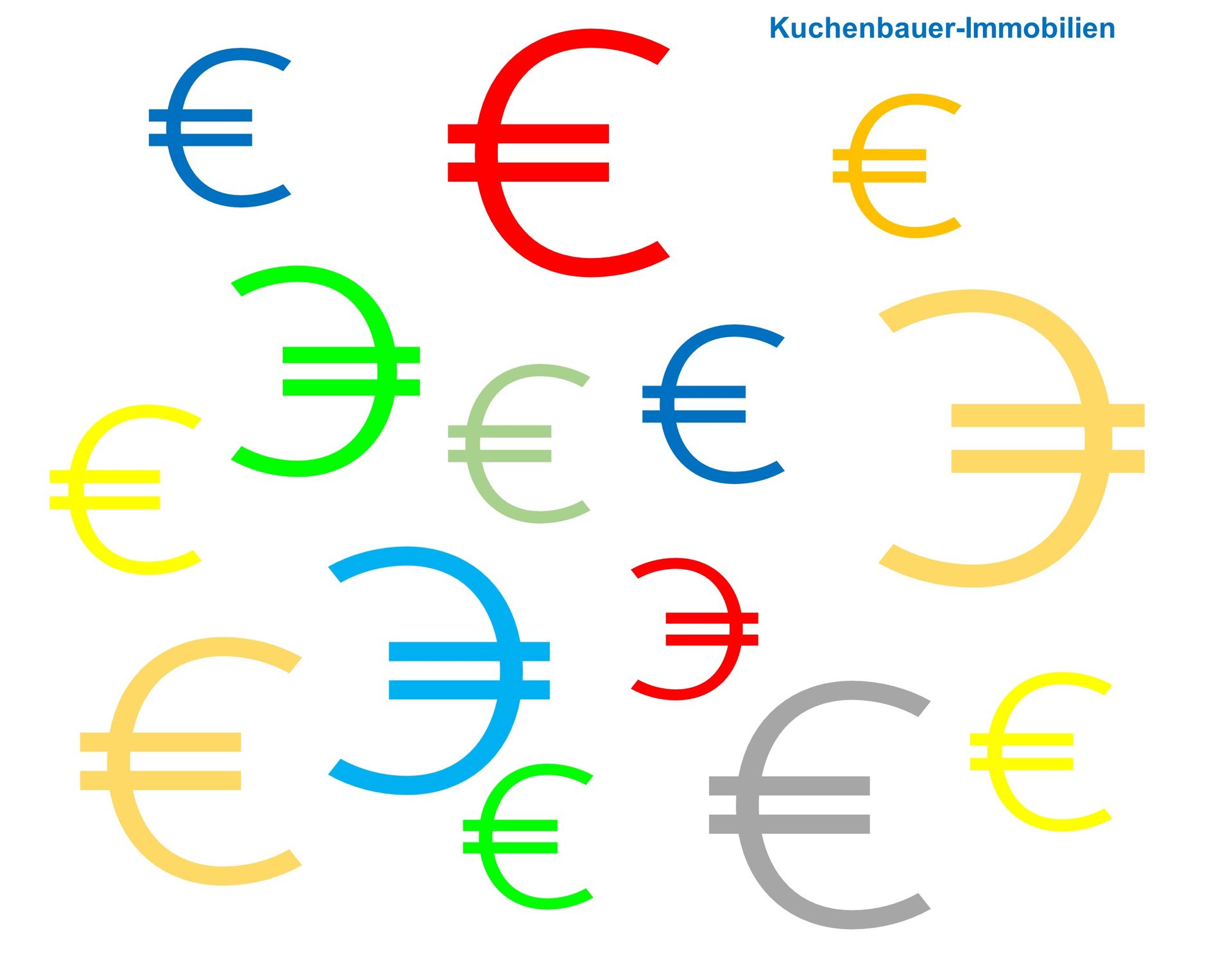 Kuchenbauer`s Immobilien-Tipp #02 - Ihr gefühlter Immobilien-Wert