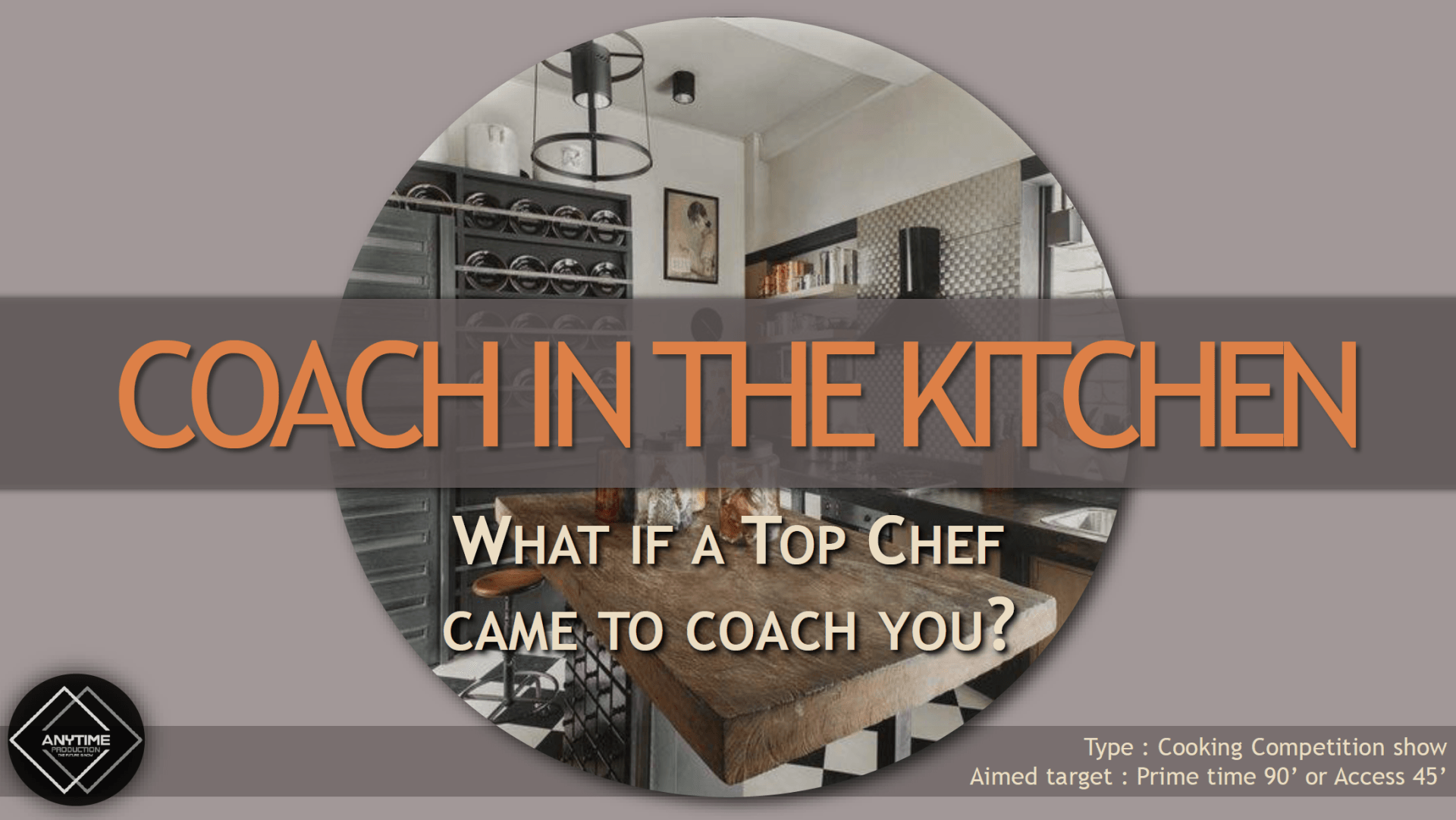 Coach In The Kitchen