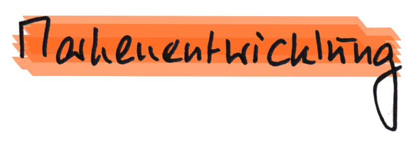 Markenentwicklung