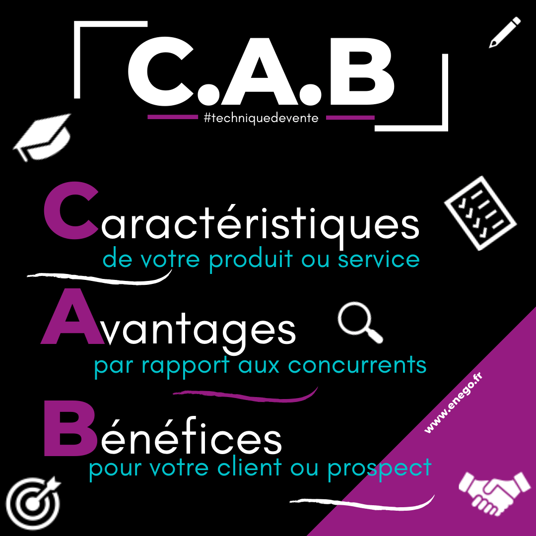 La Méthode CAB - Une Technique Efficace Pour Augmenter Vos Ventes