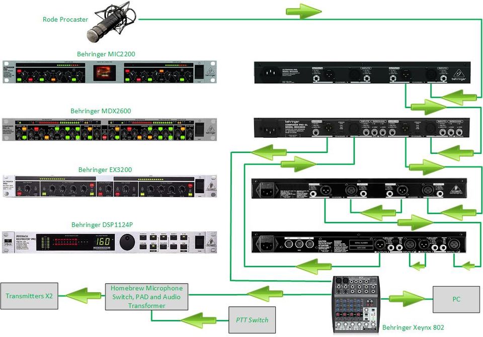 essb audio chain essb audio chain