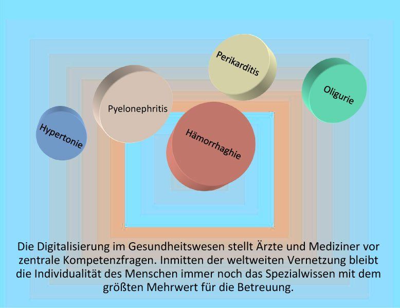 Was Ist Der Unterschied Zwischen Medizin Und Humanmedizin Geschenke für Ärzte und Mediziner | ArtInMotivation