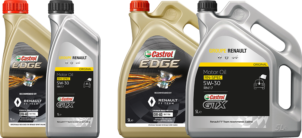 CASTROL