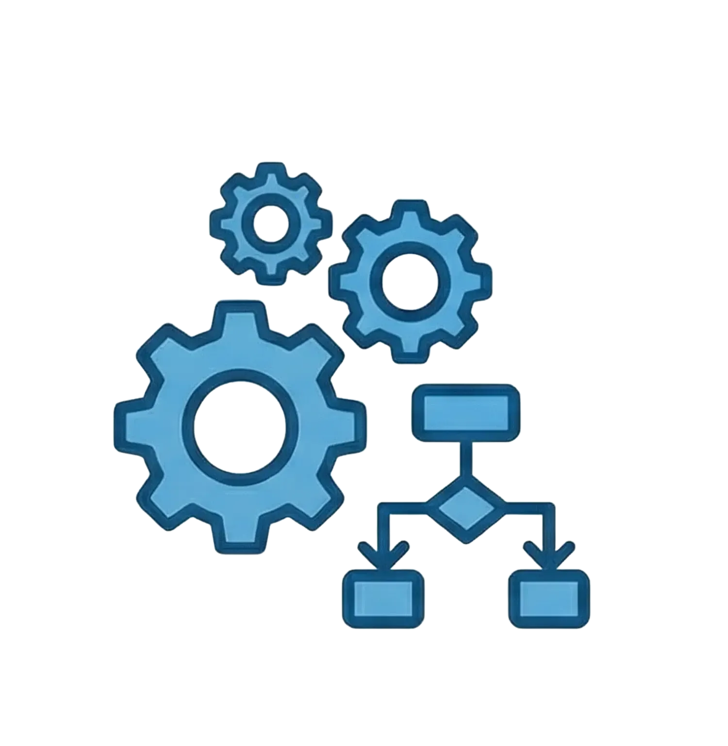 Blaues Icon mit Zahnrädern und einem Ablaufdiagramm für den Schritt 'Ordnen' und die Strukturierung von Prozessen durch AlltagsWende.