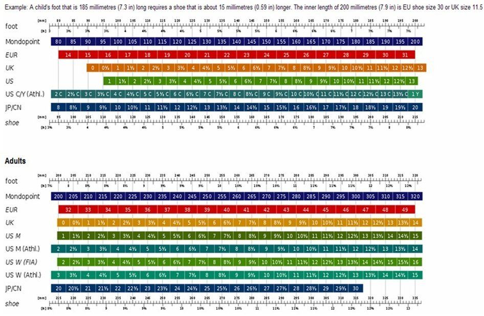 All Things Hunting size charts