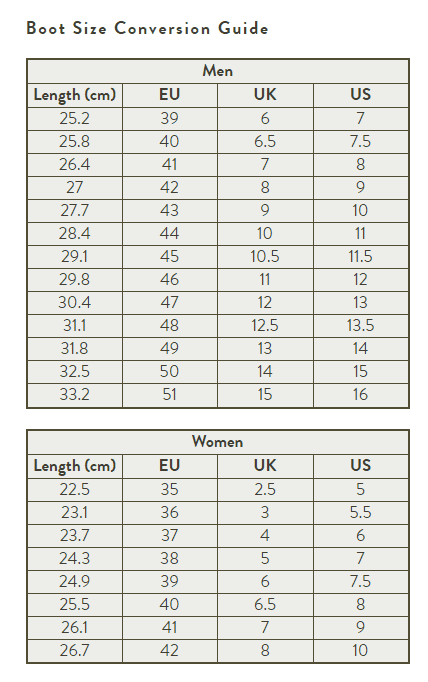 le chameau sizing
