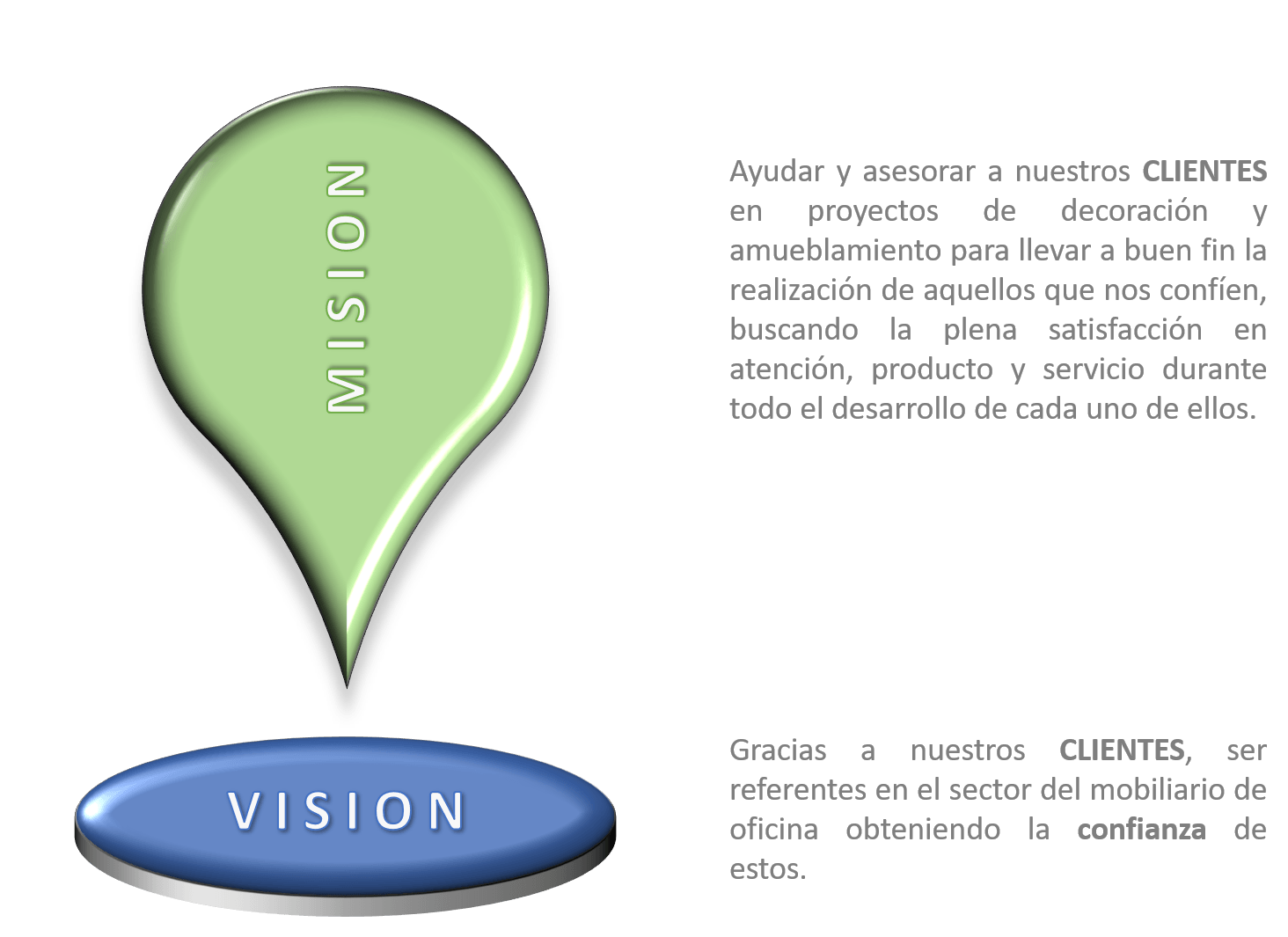 RJLmadrid - Visión y Misión