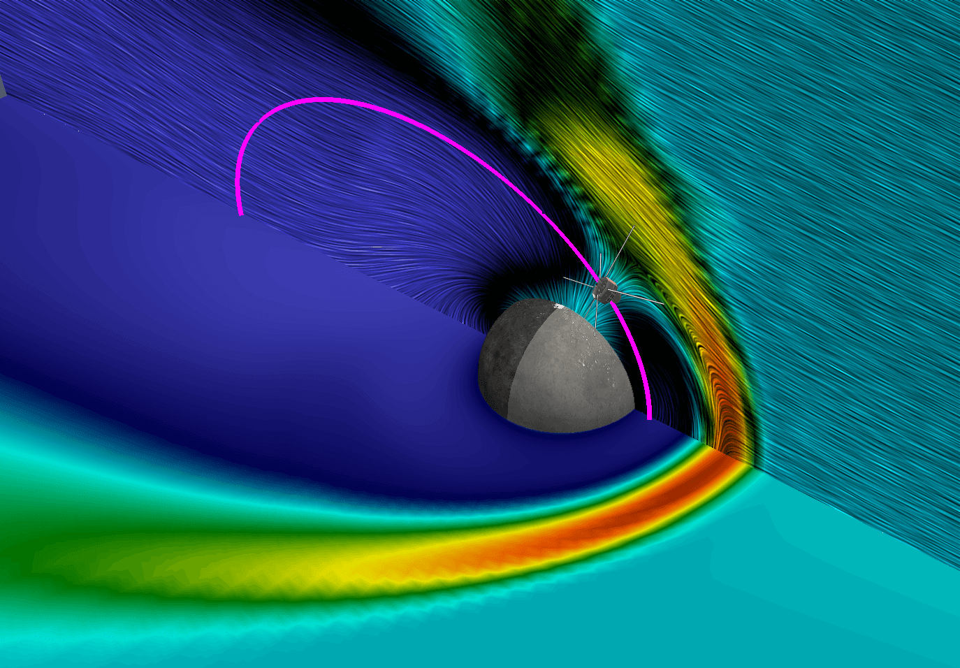 Simulation à l'aphélie de Mercure et orbite de MMO. Crédits Observatoire de Paris