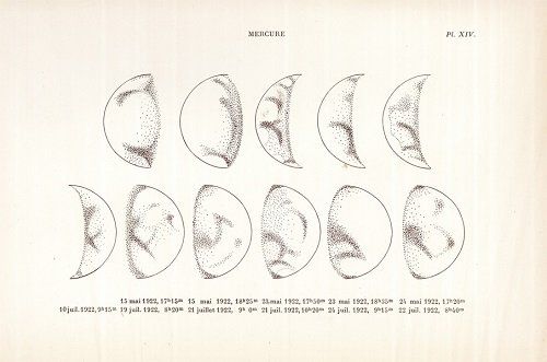 Observations de Mercure faites en 1922 à l'observatoire de Sétif (Algérie). Crédits Observatoire de Paris
