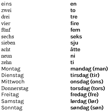 Kennenlernen norwegisch