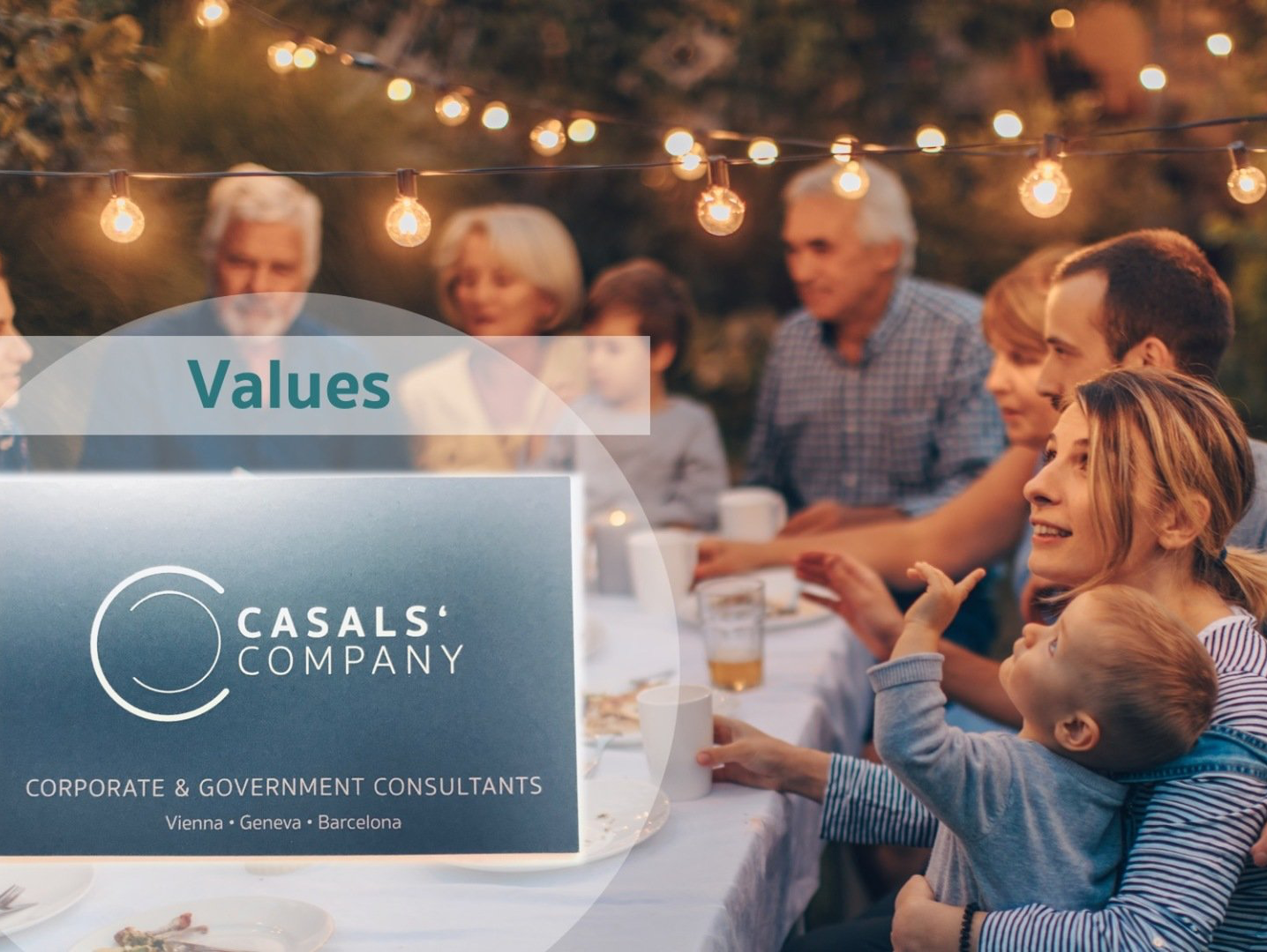 Values & Corporate Social Responsibility