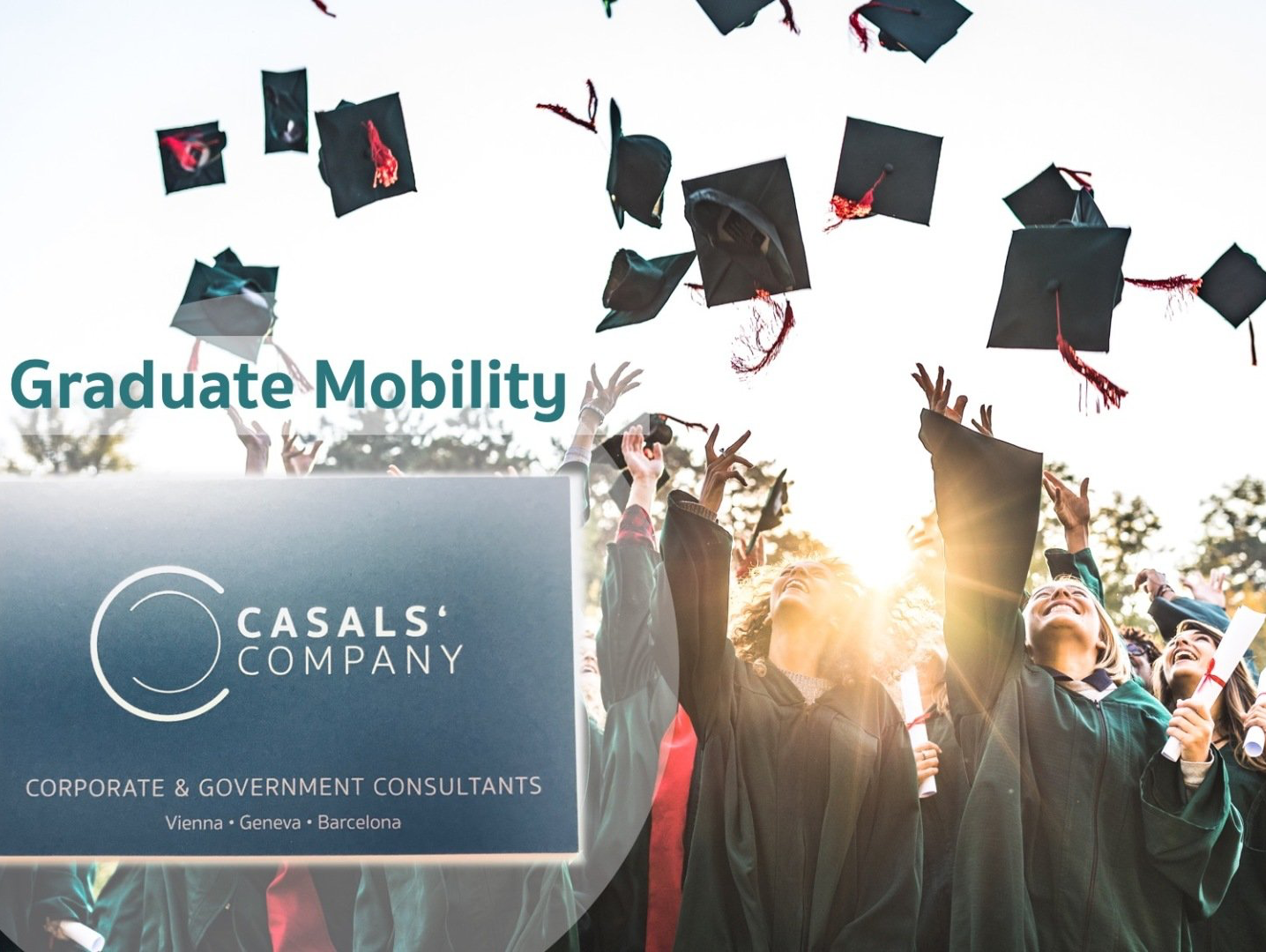 Student & Graduate International Mobility