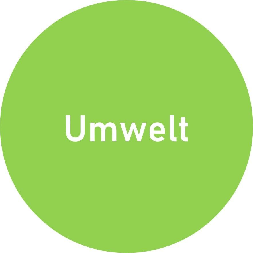 Aktuell in Grabau: Umweltthemen