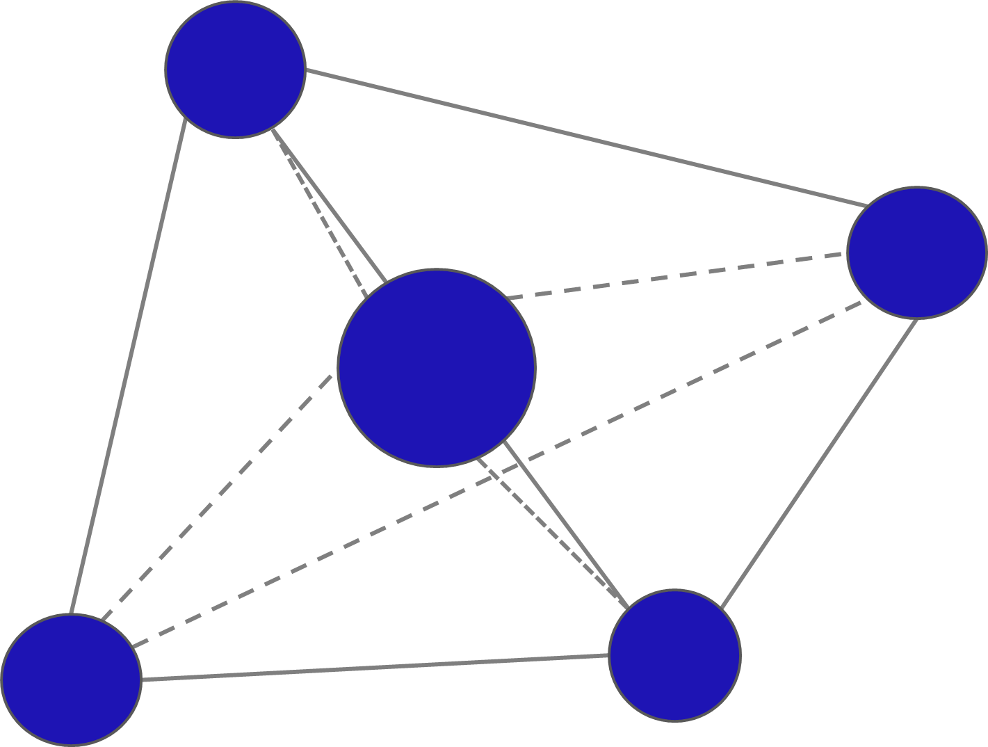TetraImpact Tetraeder