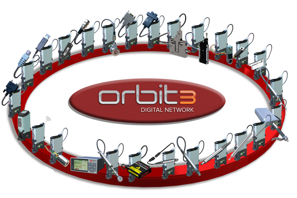 Orbit 3 - System do pomiarów odległości firmy Solartron Metrology 
