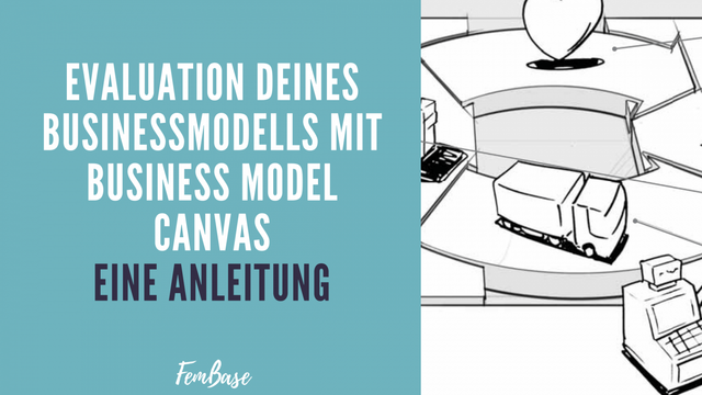 Evaluation Deines Businessmodells Mit Business Model Canvas Bmc Eine Anleitung