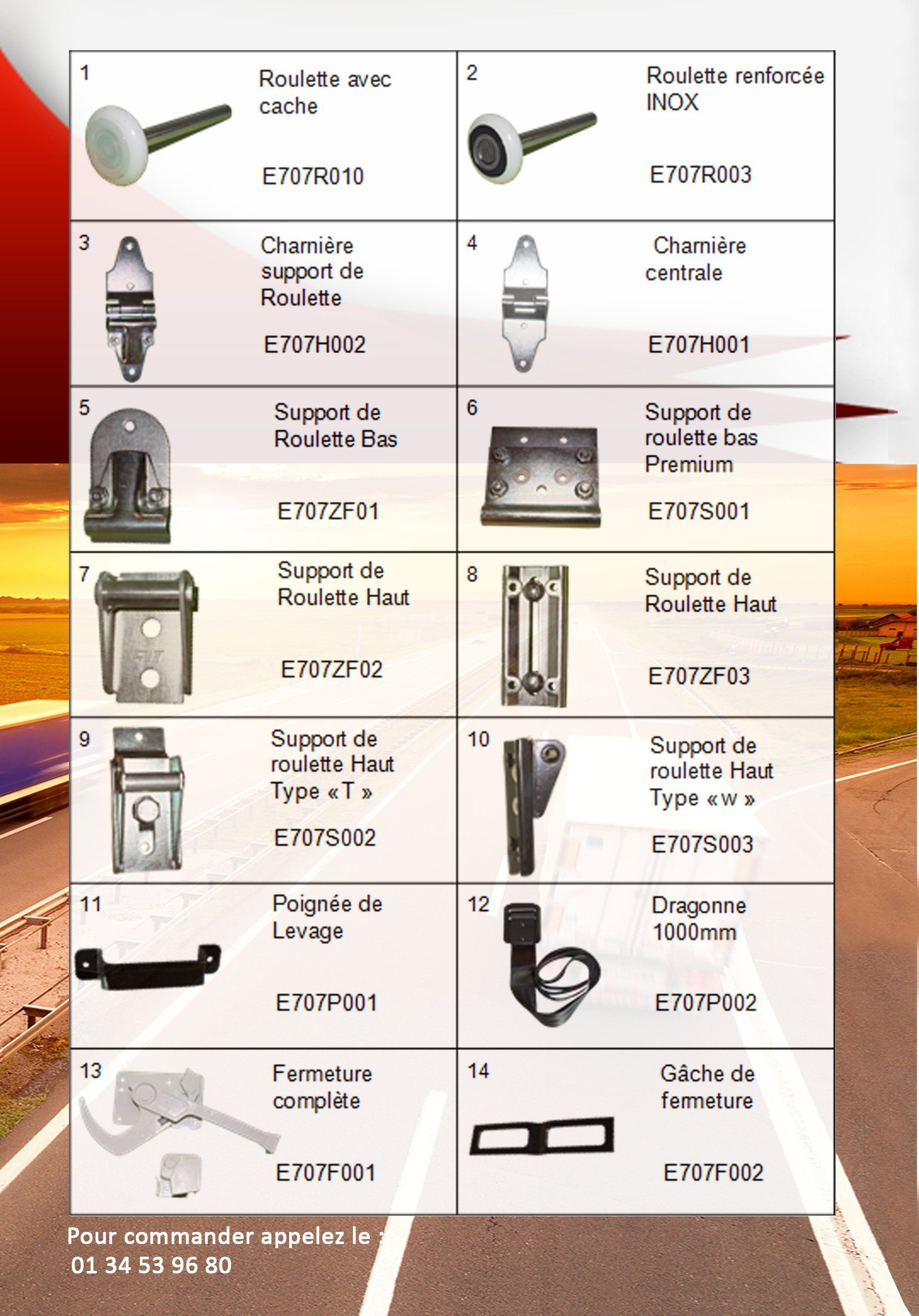 Catalogue de porte relevante euromoteur