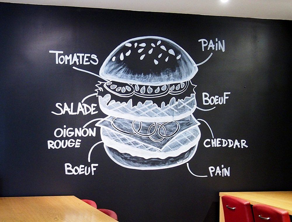 dessin d'un burger sur un mur