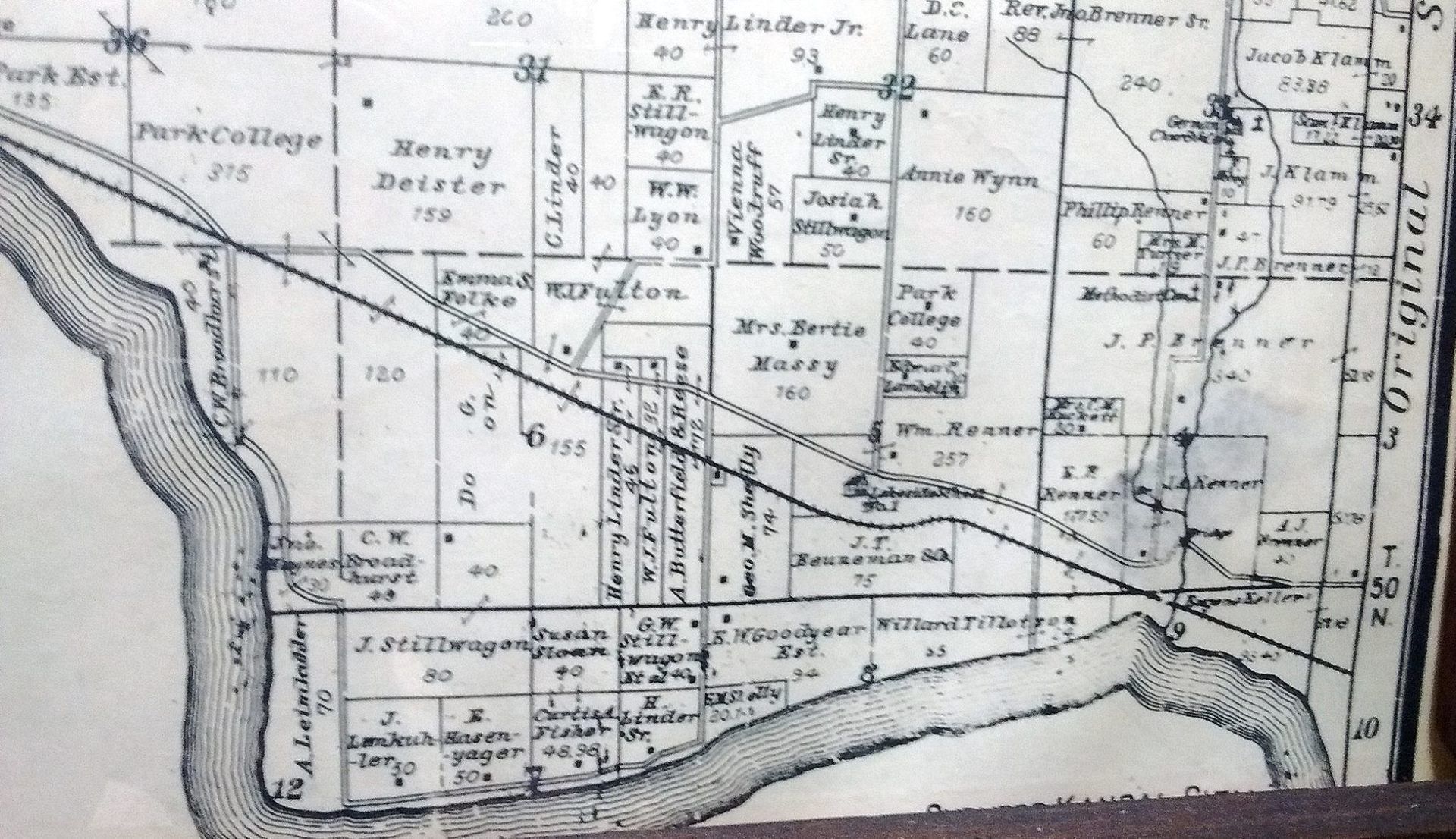 Riverside Missouri History, Riverside Downs,