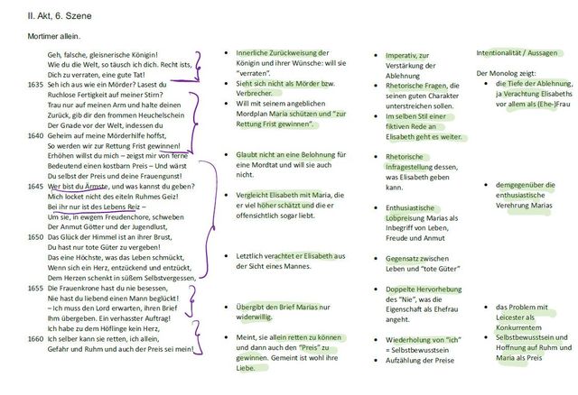 Analyse Eines Monologs In Schillers Maria Stuart Innerer Monolog