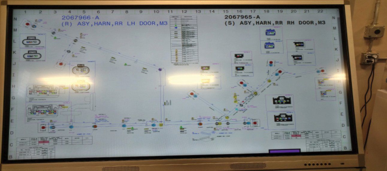 arneses interactivo monitor