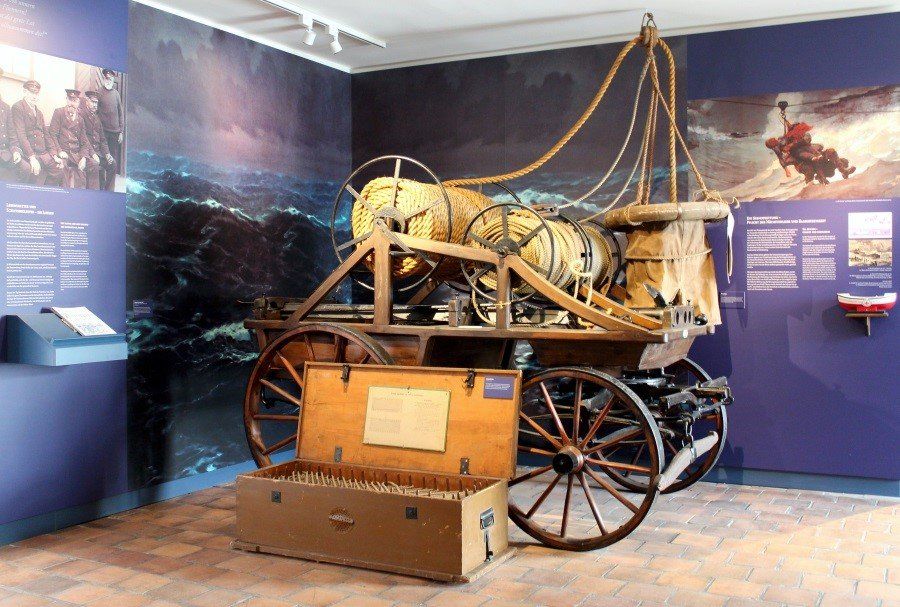 Heimatmuseum Warnemünde