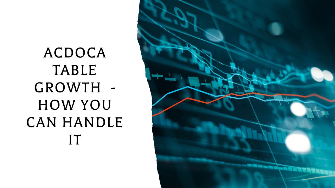 ACDOCA table growth - how to handle it