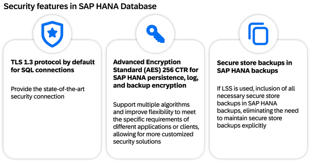 SAP HANA 2.0 SPS08 Roadmap