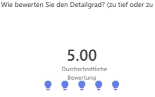 Wie bewerten Sie den Detailgrad? (zu tief oder zu oberflächlich)