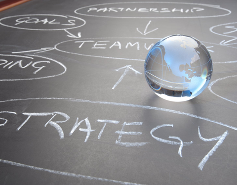 The Business Trinity Innovation market validation
