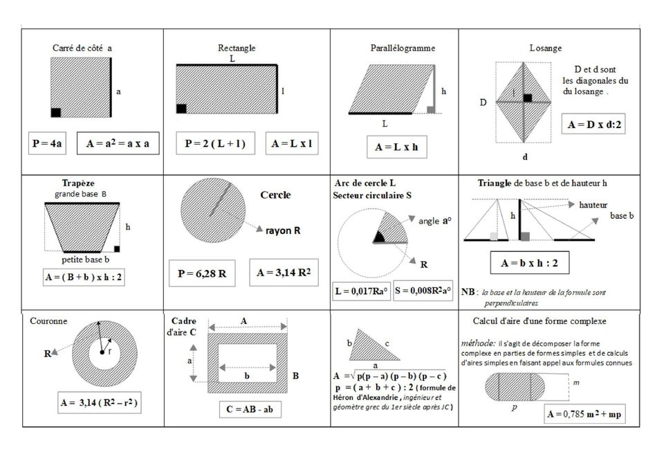Formulaire De Périmètres Aires Et Volumes Pdf