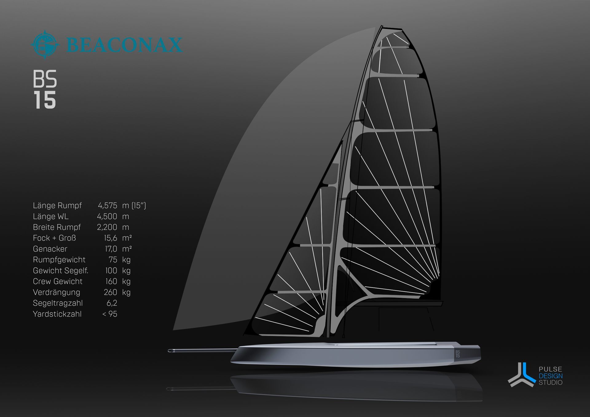 Die innovative Segeljolle BS15