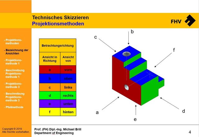 Symbole In Technischen Zeichnungen 3d Drucken 3d Cad Iso1101 Egal ob du maschinenbauer, technischer zeichner, elektrotechniker, modellbauer oder auch heimwerker bist: