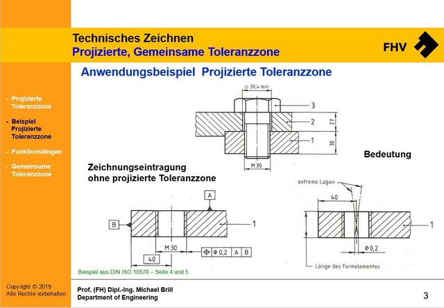 Symbole In Technischen Zeichnungen 3d Drucken 3d Cad Iso1101 Der toleranzbereich wird hier durch einen zylinder gebildet, der in diesem beispiel einen durchmesser von 0,02mm hat. symbole in technischen zeichnungen 3d