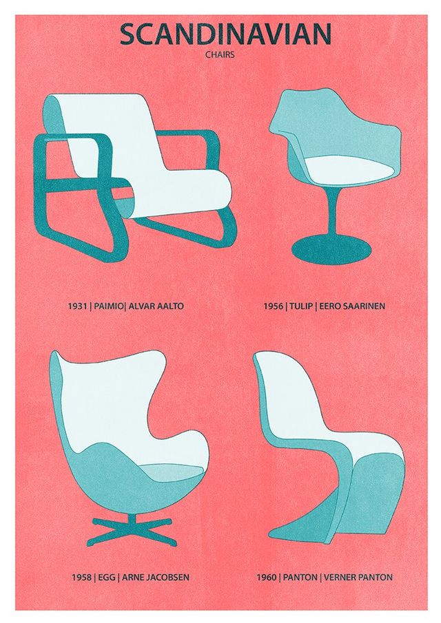 Scandinavian Chairs design history illustration by Haus der Riso