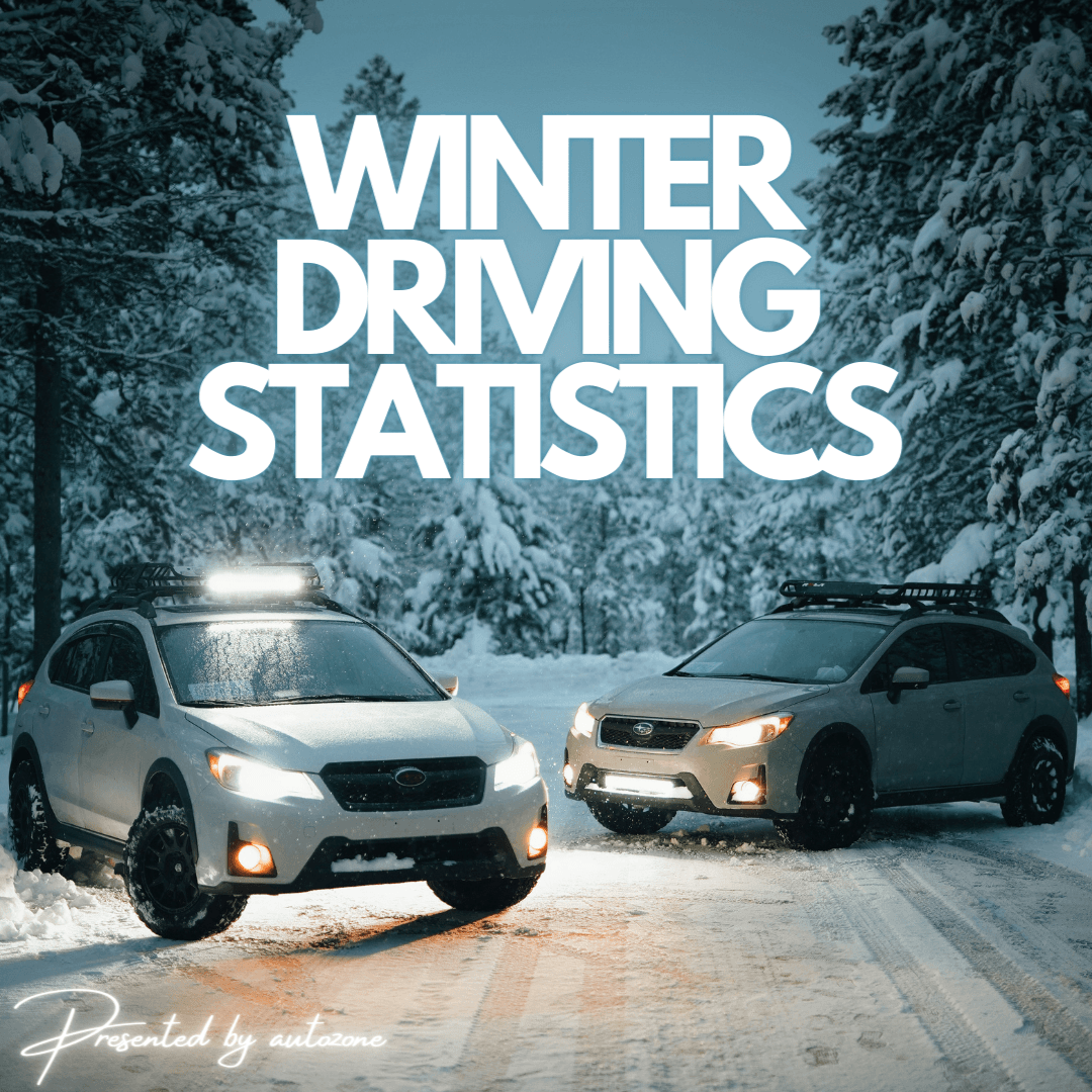 Winter Driving Statistics