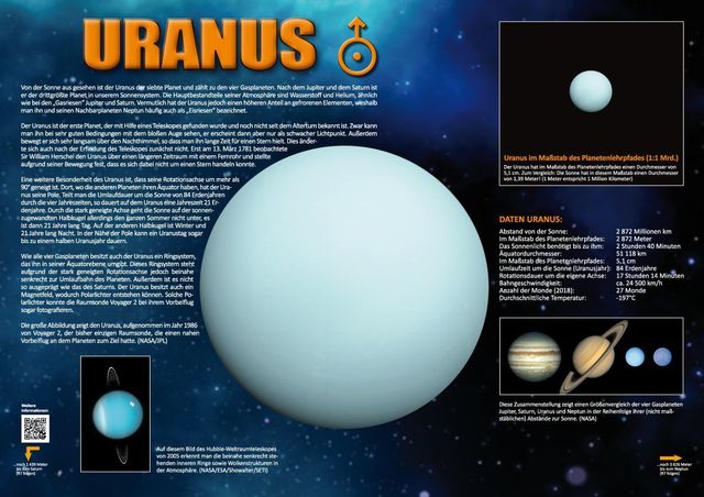 Uranus
