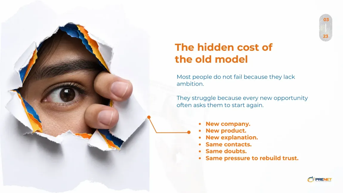 PRENET costs