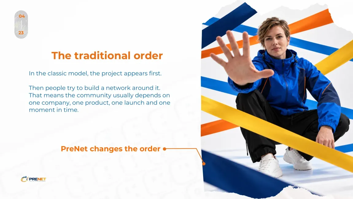 PRENET order