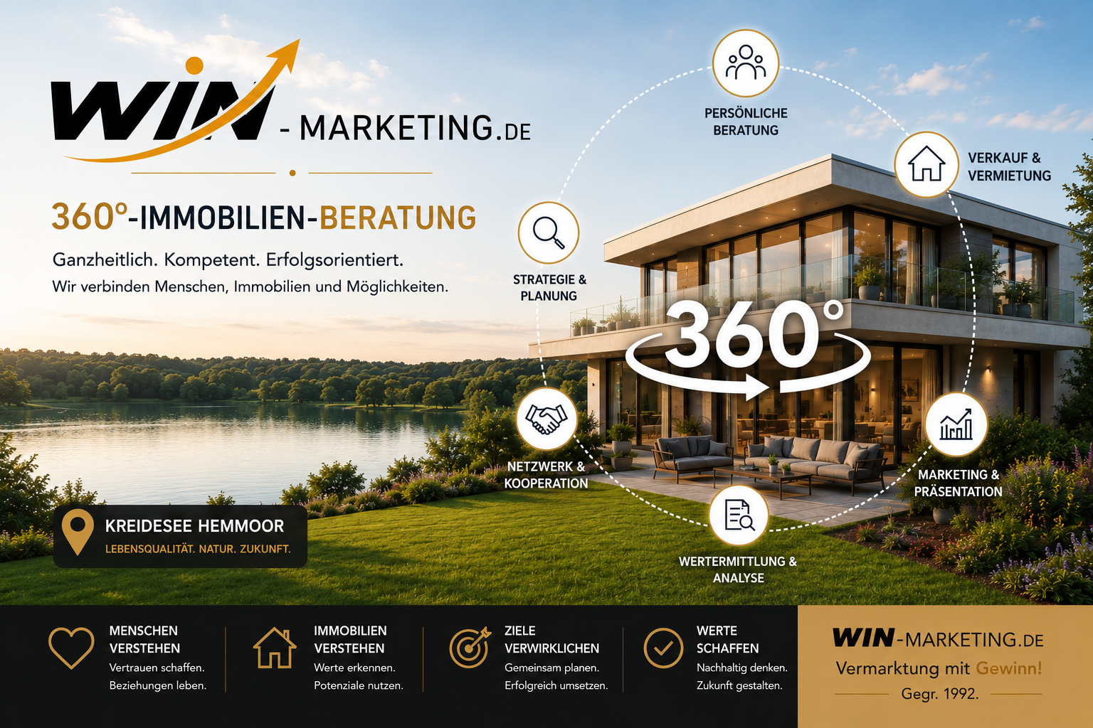 Erreichbar von 09.30 - 20.00 Uhr von Mo.- So.