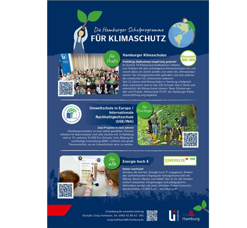 Hamburger Schulprogramme für Klimaschutz