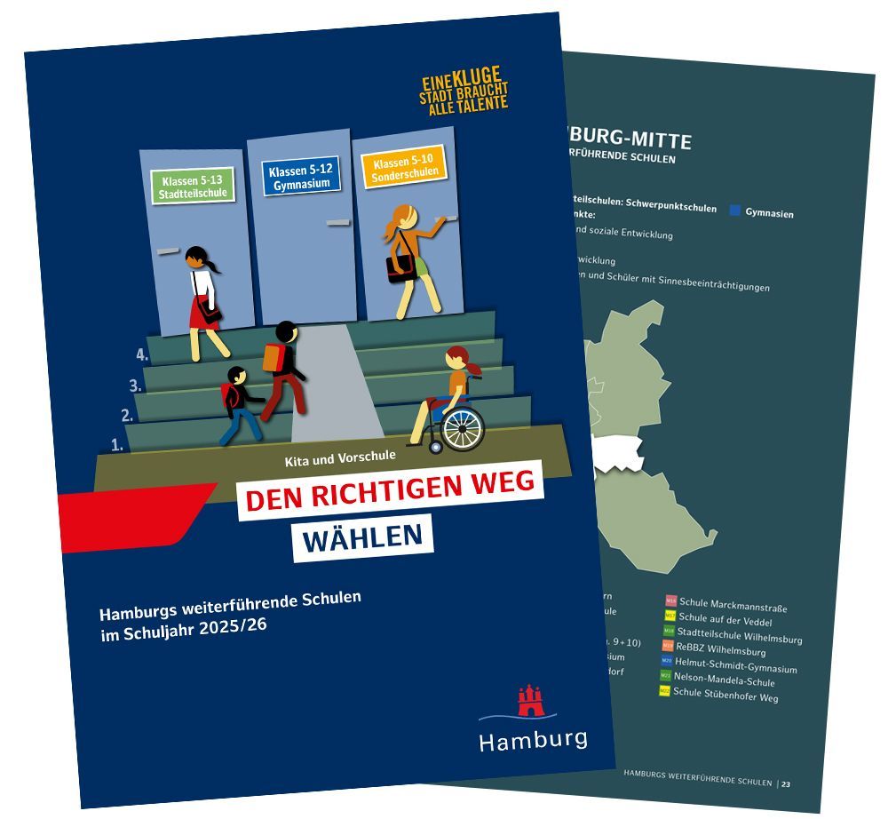 Den richtigen Weg wählen