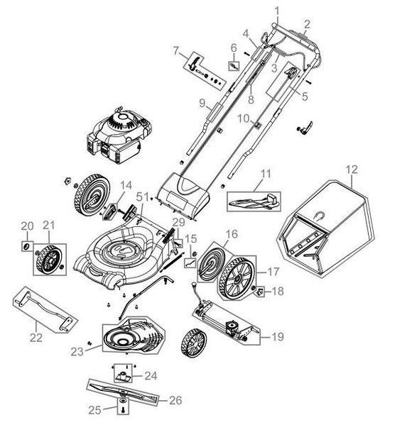 Reparatur Rasenmäher
