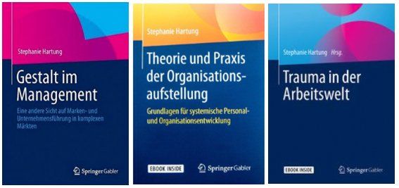 Die Publikationen Im Feld Institut Koln