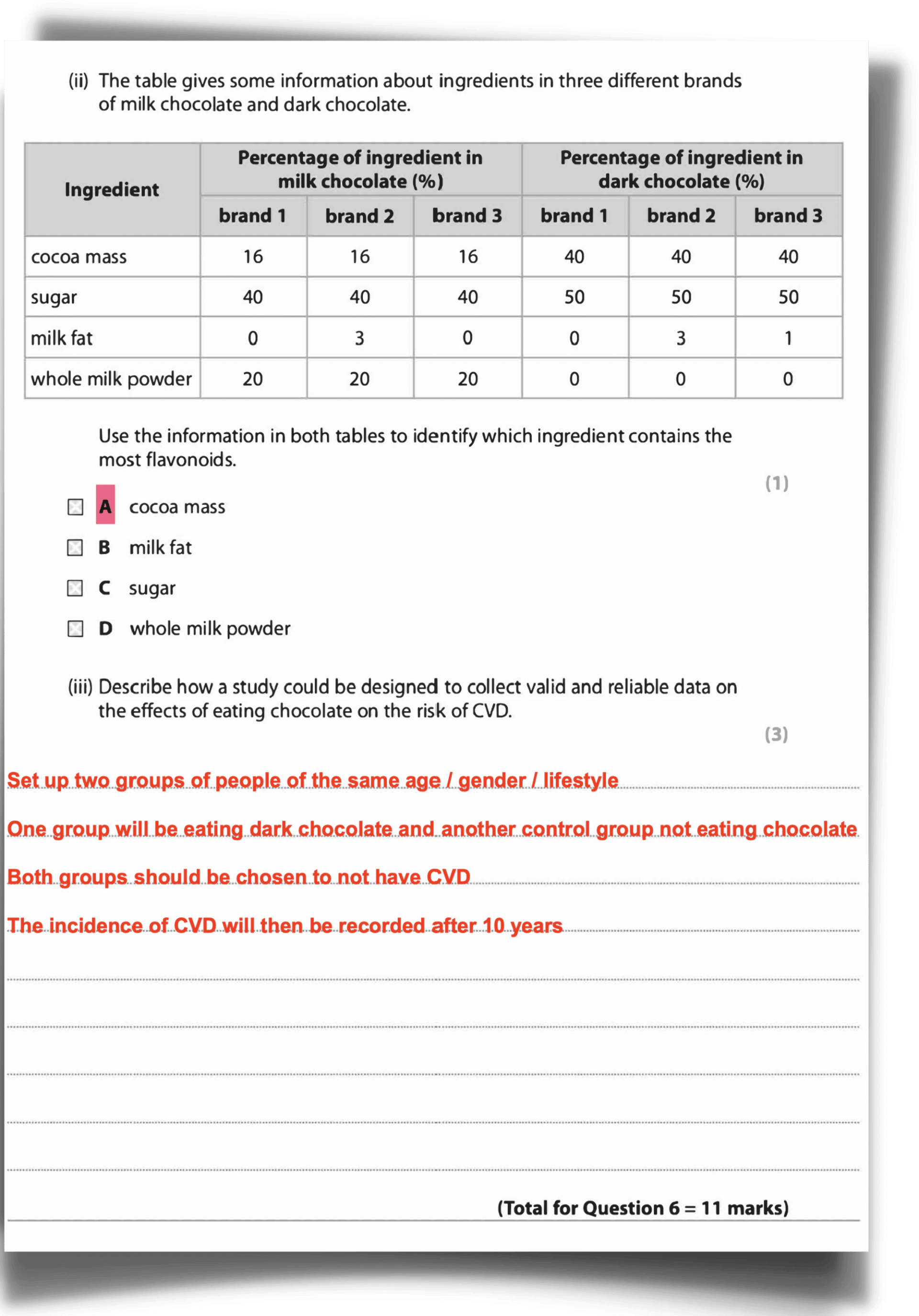 IGCSE & A-levels Notes And Solved Past Papers